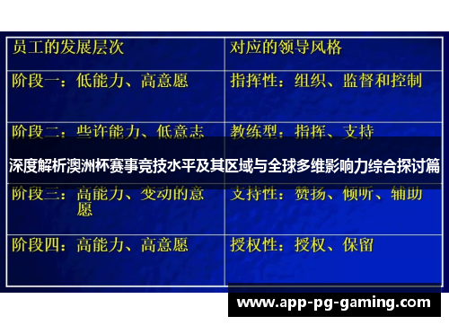 深度解析澳洲杯赛事竞技水平及其区域与全球多维影响力综合探讨篇 深度解析澳洲杯赛事竞技水平及其区域与全球多维影响力综合探讨篇