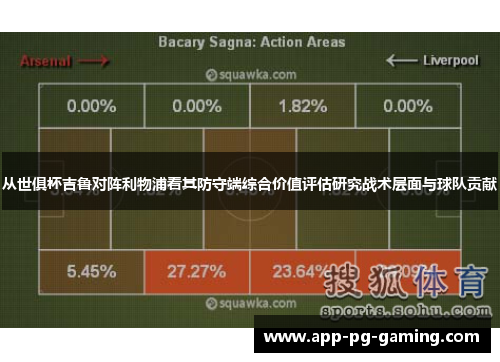 从世俱杯吉鲁对阵利物浦看其防守端综合价值评估研究战术层面与球队贡献 从世俱杯吉鲁对阵利物浦看其防守端综合价值评估研究战术层面与球队贡献