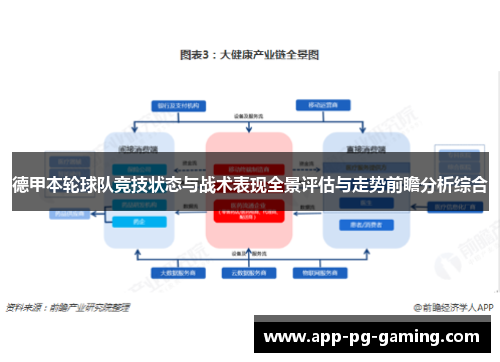 德甲本轮球队竞技状态与战术表现全景评估与走势前瞻分析综合 德甲本轮球队竞技状态与战术表现全景评估与走势前瞻分析综合