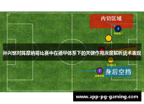 孙兴慜对阵摩纳哥比赛中在德甲体系下的关键作用深度解析战术表现 孙兴慜对阵摩纳哥比赛中在德甲体系下的关键作用深度解析战术表现