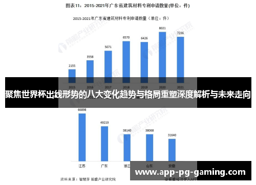 聚焦世界杯出线形势的八大变化趋势与格局重塑深度解析与未来走向 聚焦世界杯出线形势的八大变化趋势与格局重塑深度解析与未来走向